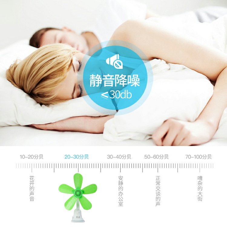Quạt ký túc xá giường clip nhỏ văn phòng fan quạt im lặng sinh viên giường mini clip fan hâm mộ bảng fan hâm mộ - Quạt điện quạt ốp trần