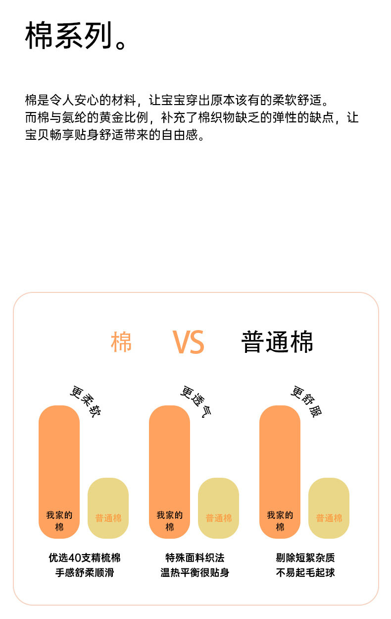 儿童内裤女童纯棉三角内裤宝宝小孩中大童女童平角内裤不夹屁屁薄 — 3