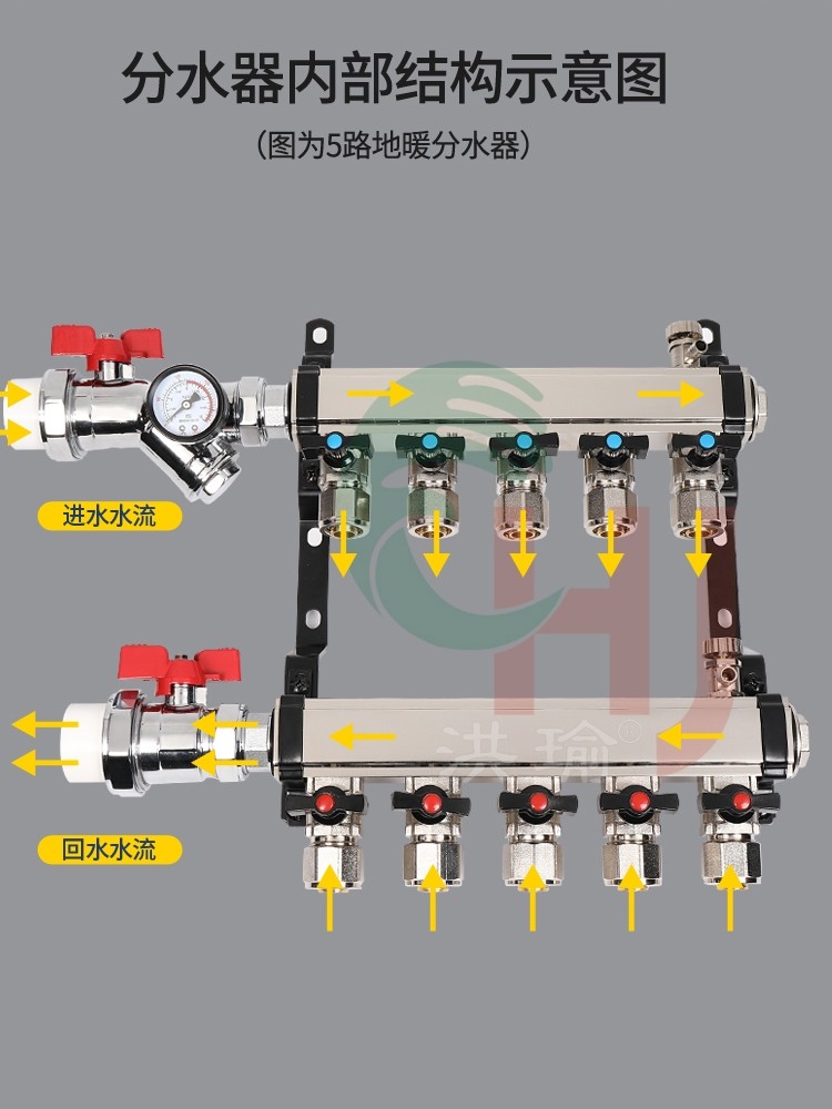 All-copper five-way three-four-way six-way large flow floor heating water distributor Household geothermal pure copper heating set valve accessories