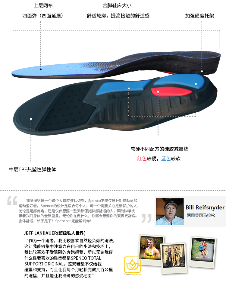 Spenco 思 奔 鞋垫 Nam phẳng chân sửa vòm hỗ trợ chân trong và ngoài chạy giảm xóc đế lót nữ miếng lót giày mua ở đâu