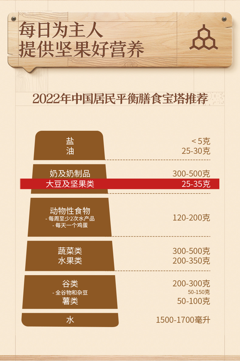 【中国直邮】三只松鼠手剥夏威夷果 每日坚果一天一袋 36g