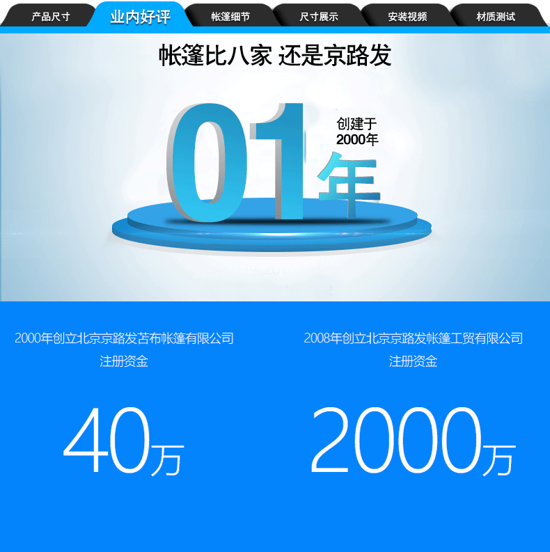 Jinglufa ngoài trời quân sự xây dựng trang web lều bông vải dày mưa chống thấm dân sự nuôi ong thảm họa kỹ thuật cứu trợ lều - Lều / mái hiên / phụ kiện lều lều phượt