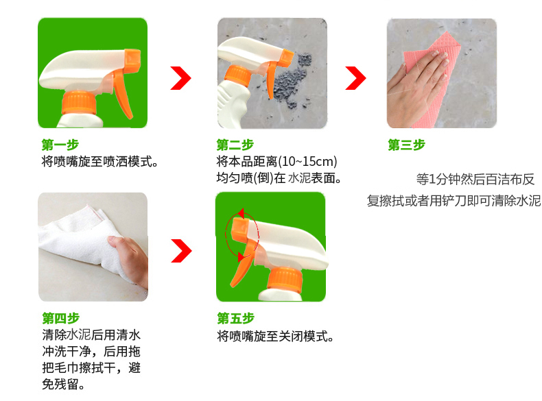 chai rửa bồn cầu Xi măng Buster Cleaner loại bỏ gạch bê tông Chất tẩy rửa trang trí Giải pháp dư lượng khử nhiễm mạnh - Trang chủ nước tẩy bồn cầu