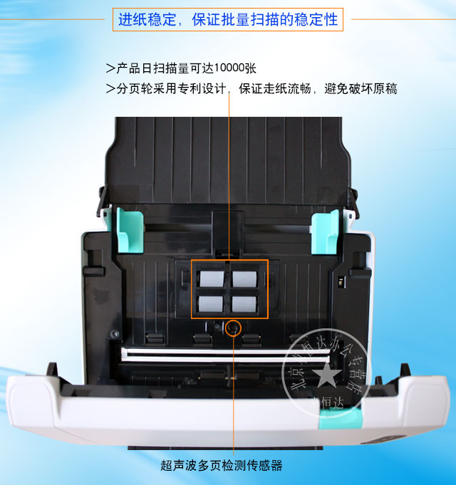 Người sáng lập Máy quét F500 Máy quét hai mặt tốc độ cao A4 Máy quét liên tục tự động 50 trang 100 khuôn mặt / phút - Máy quét