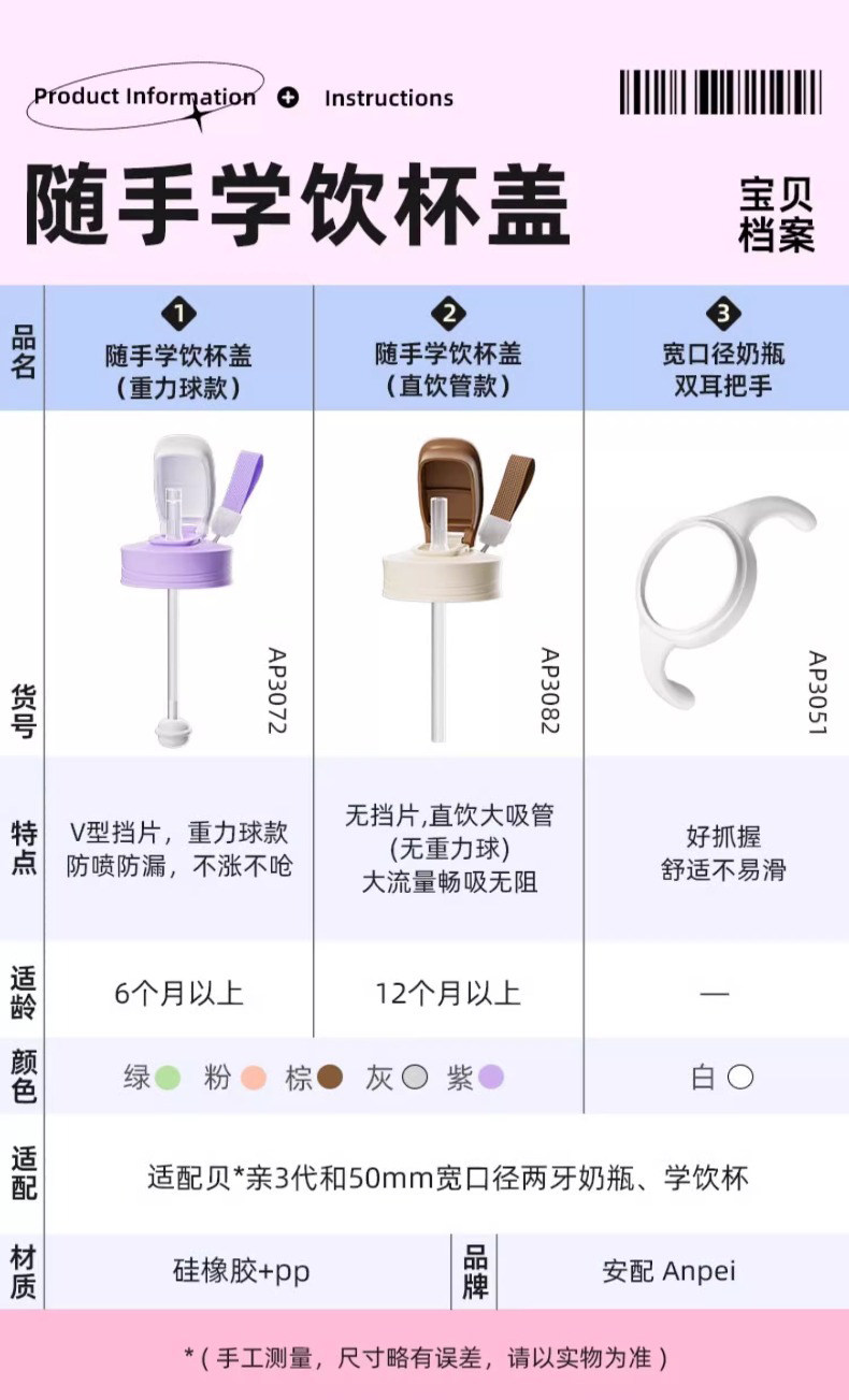 Крышка для бутылочек 安配水杯盖适配贝亲第3代奶瓶配件宽口奶瓶转换头直饮吸管重力球 Residential distribution