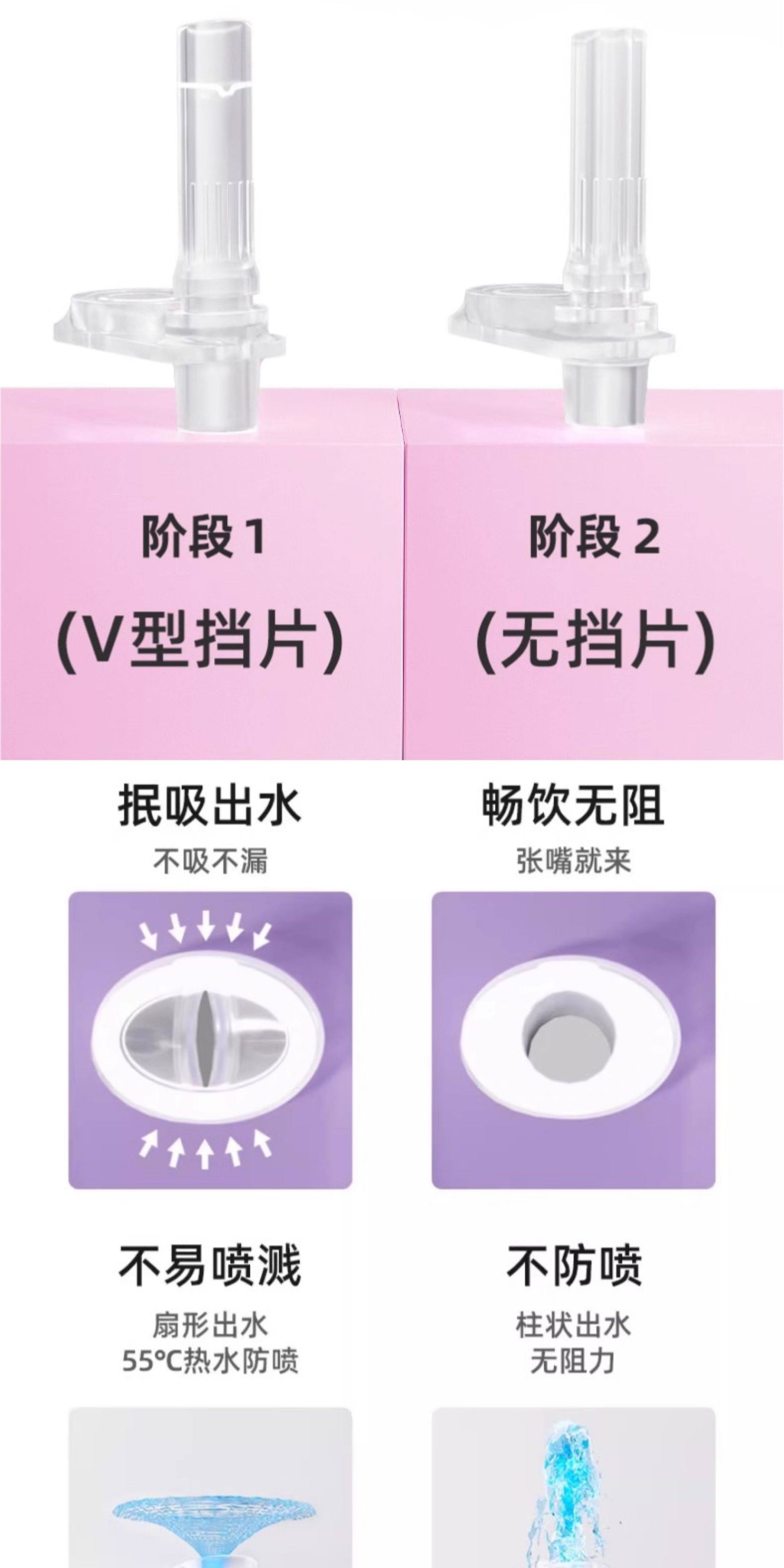 Крышка для бутылочек 安配水杯盖适配贝亲第3代奶瓶配件宽口奶瓶转换头直饮吸管重力球 Residential distribution