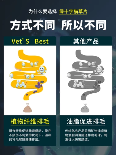 Зеленый кросс -кошка Murlite Mao Cream American Vetsbest Cat Special Twin Mao Mao Ball Products