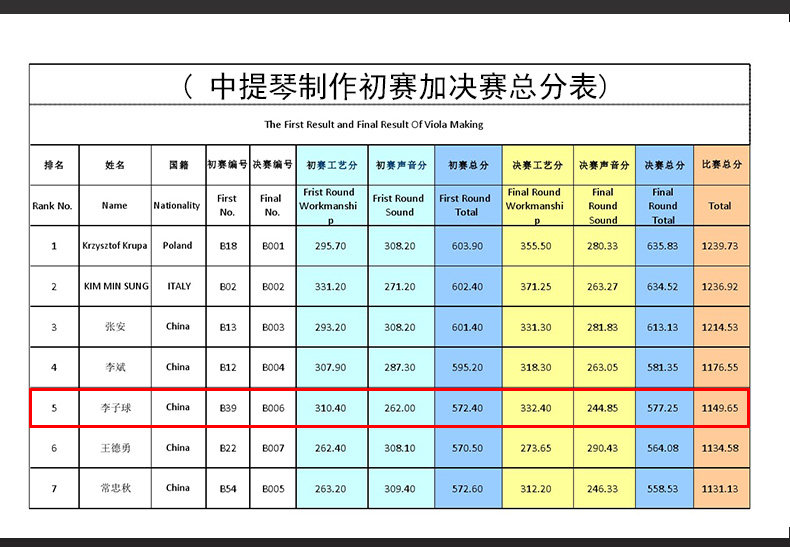 G303 ---- Подробности page_10.jpg