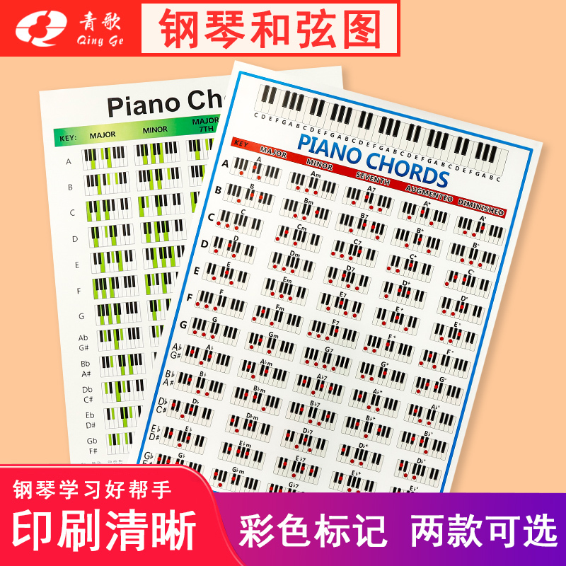 Qingge Piano Chord Finger Chart Color Beginner Piano Keyboard Chord Score Piano Fingering Chart