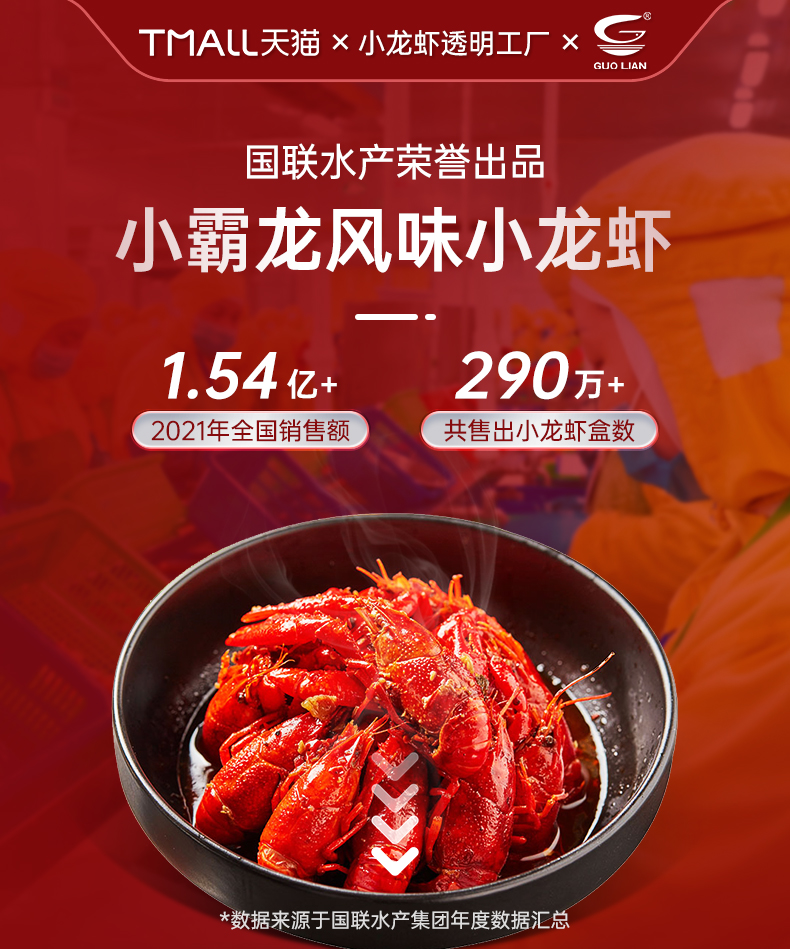 上市企业，750gx3盒 国联水产 麻辣小龙虾 净虾500g/盒 129元包邮 值值值-买手聚集的地方