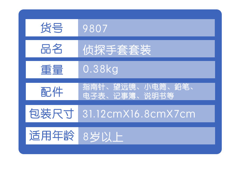 9807_corge