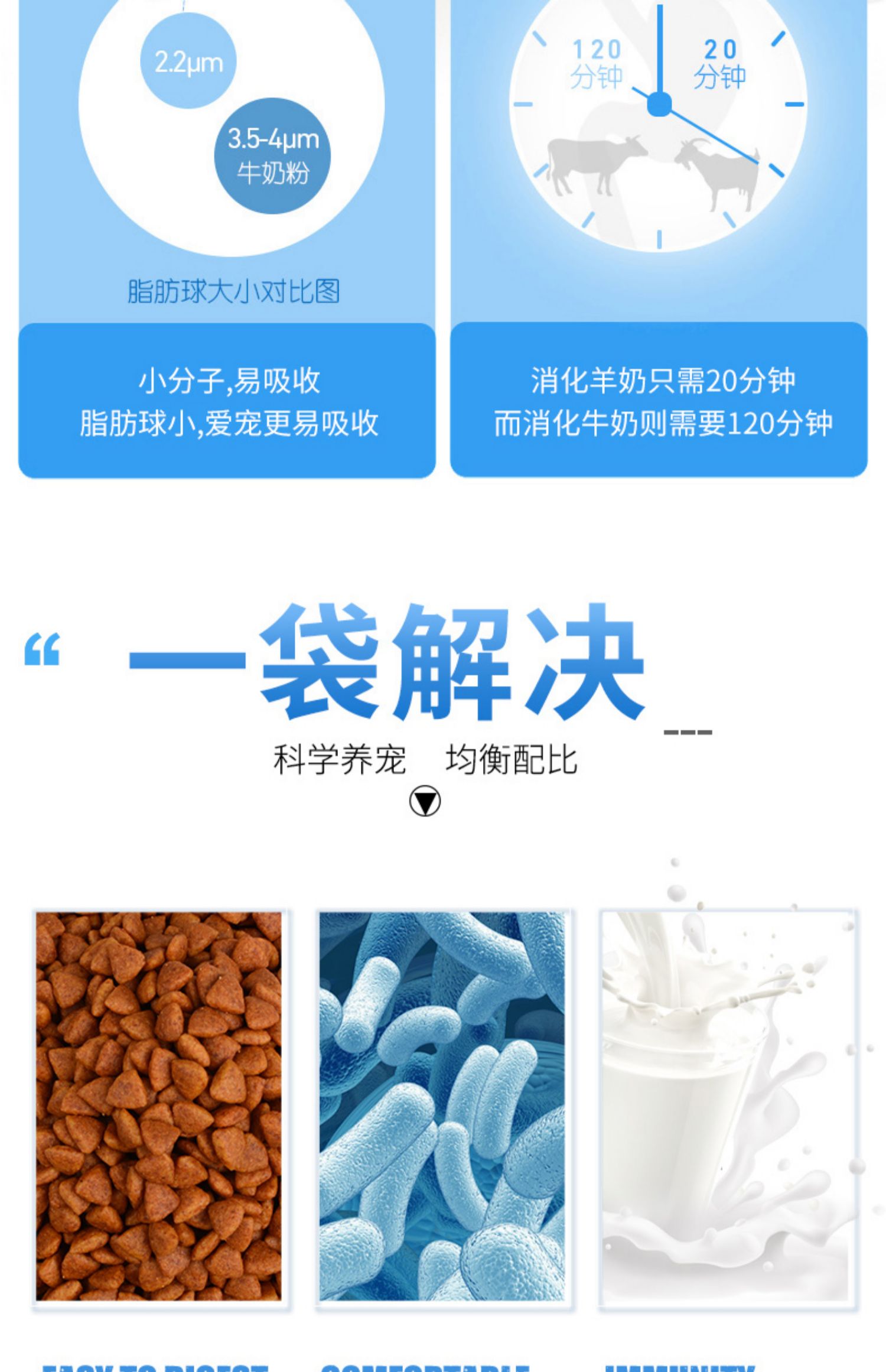 Thức ăn cho chó trưởng thành Thức ăn cho chó trưởng thành thức ăn cho chó lớn và trung bình 20kg Jin Mao Gu Mu Luo Wei Na Duma Puma Samoyed - Chó Staples thức ăn cho chó