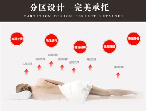 0.9m gấp giường nệm trên phòng ngủ dày nệm pad Sinh viên Ký túc xá là 90cm1 m 1.2 - Nệm nệm cao su thiên nhiên
