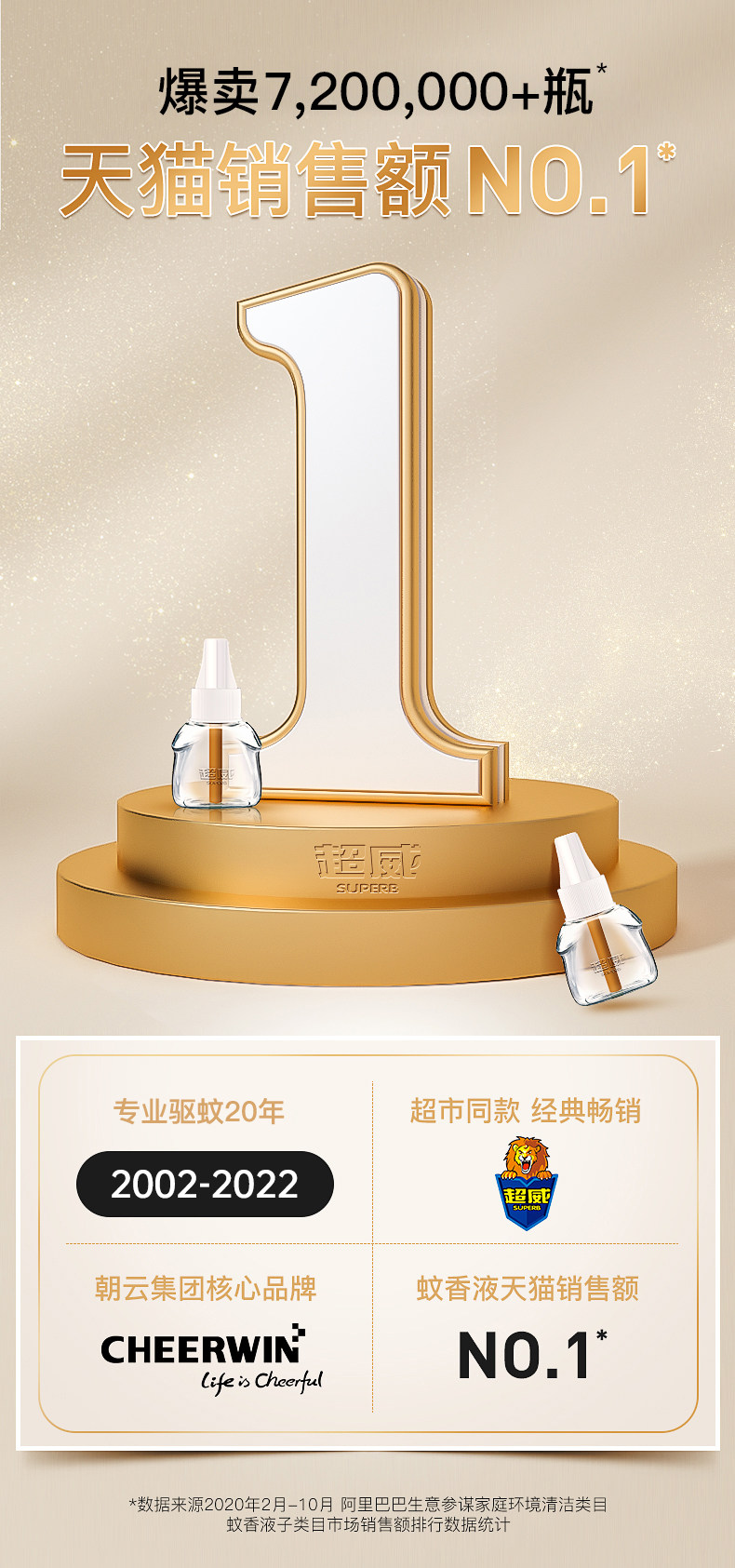 超威 薄荷香型 电蚊香液 1器+4瓶 可用半年 图1