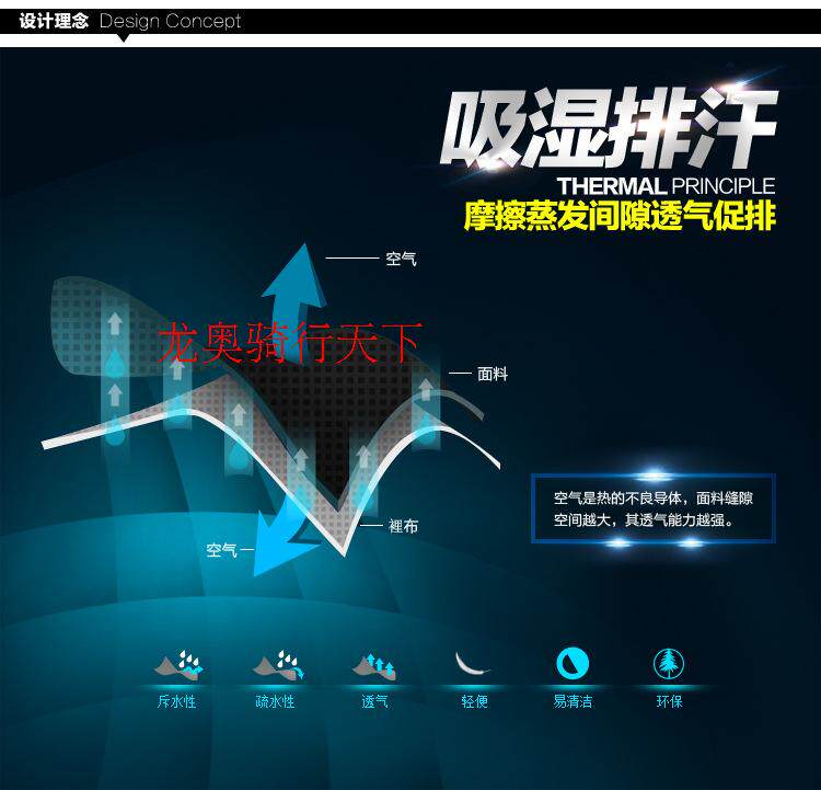 Tenue de cyclisme mixte - Ref 2210762 Image 8