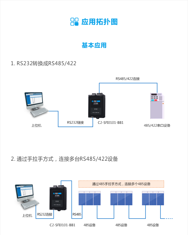 C2-SFI0101-BB1_ Топология 1.PNG