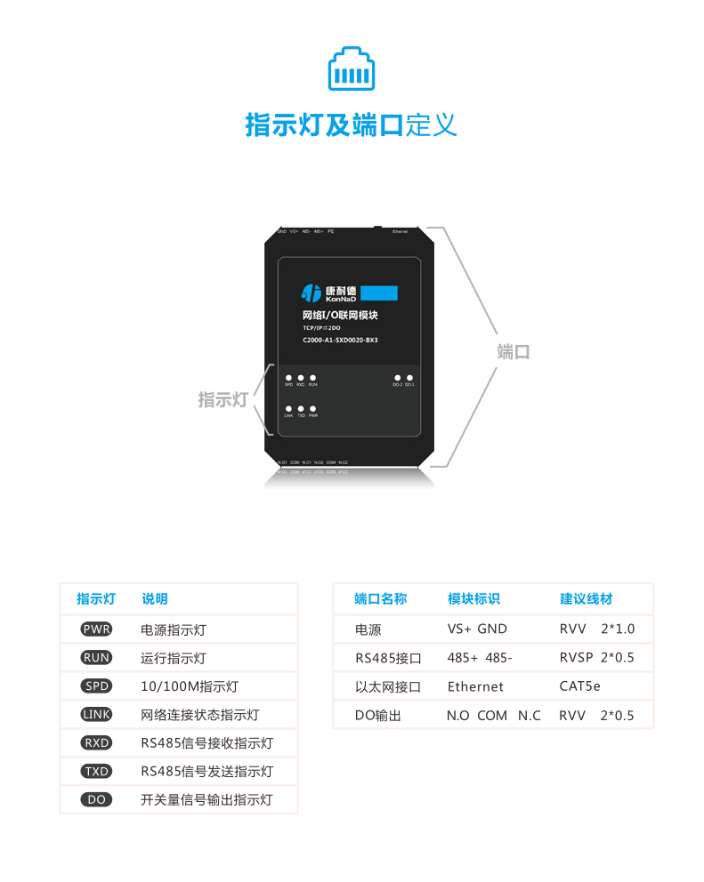 A1-sxd0020-bx3_s hort .png