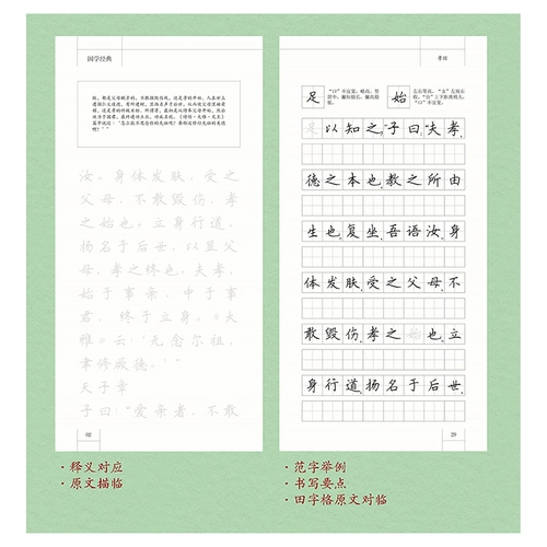 Китайская классическая классическая вторая серия Tian Yingzhang Tian Xuesong Регулярное сценарий Описание Священного благочестивого писания