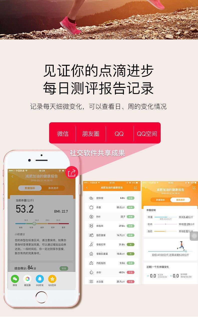☆女孩衣著☆2020 多功能 智慧體重計 精準體重計 體重秤 磅秤 體重計健康電子秤 智能體重計 多功能(NO.60)