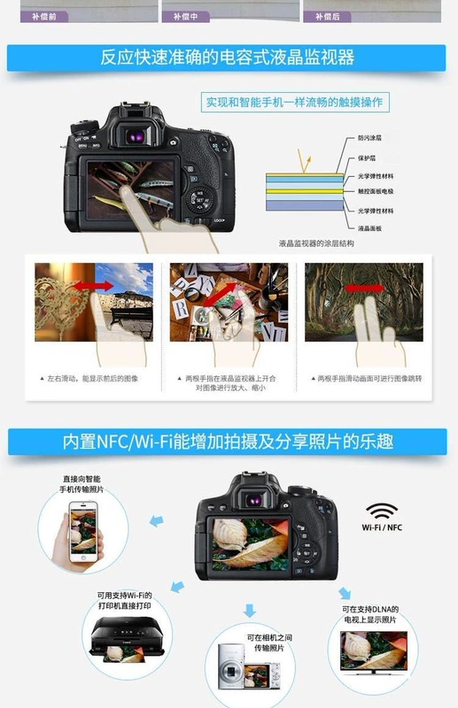 Có thể thay thế Canon EOS 750D kit Ống kính 18-135mm STM Máy ảnh DSLR 18-135 - SLR kỹ thuật số chuyên nghiệp