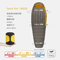 Spark ™ SPII расширение