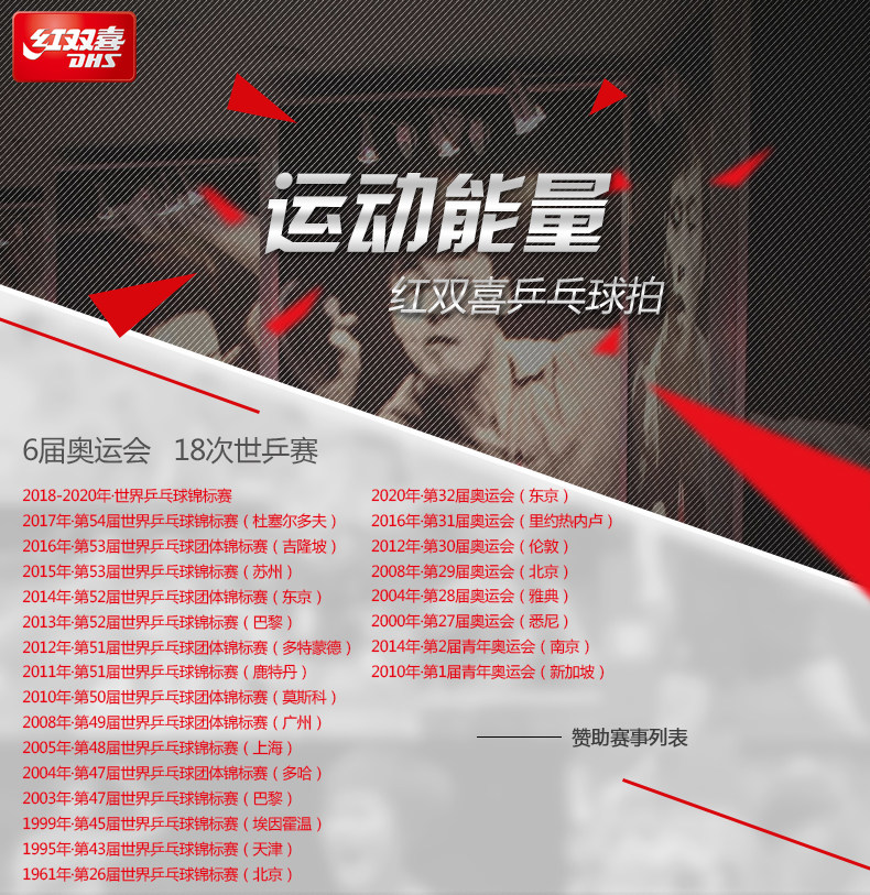 DHS/红双喜W.Liqin-s王励勤经典典藏乒乓球拍套装限量版 DHS/红双喜W.Liqin-s王励勤经典典藏乒乓球拍套装限量版