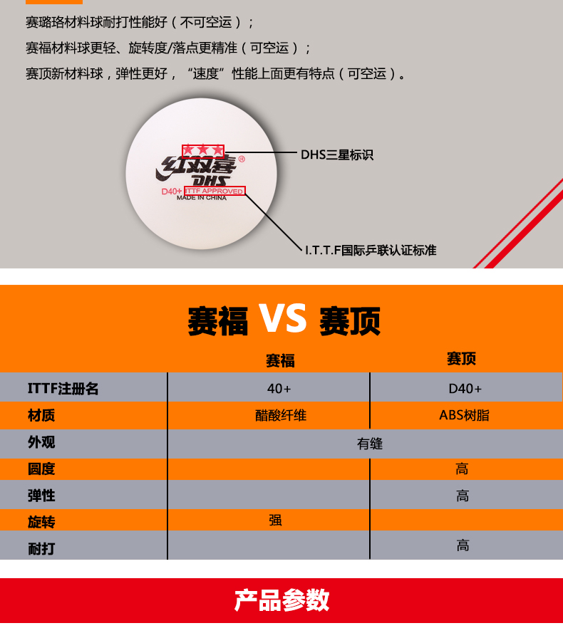 DHS/红双喜乒乓球赛顶D40+新材料有缝球1星3星级乒乓球大赛比赛用