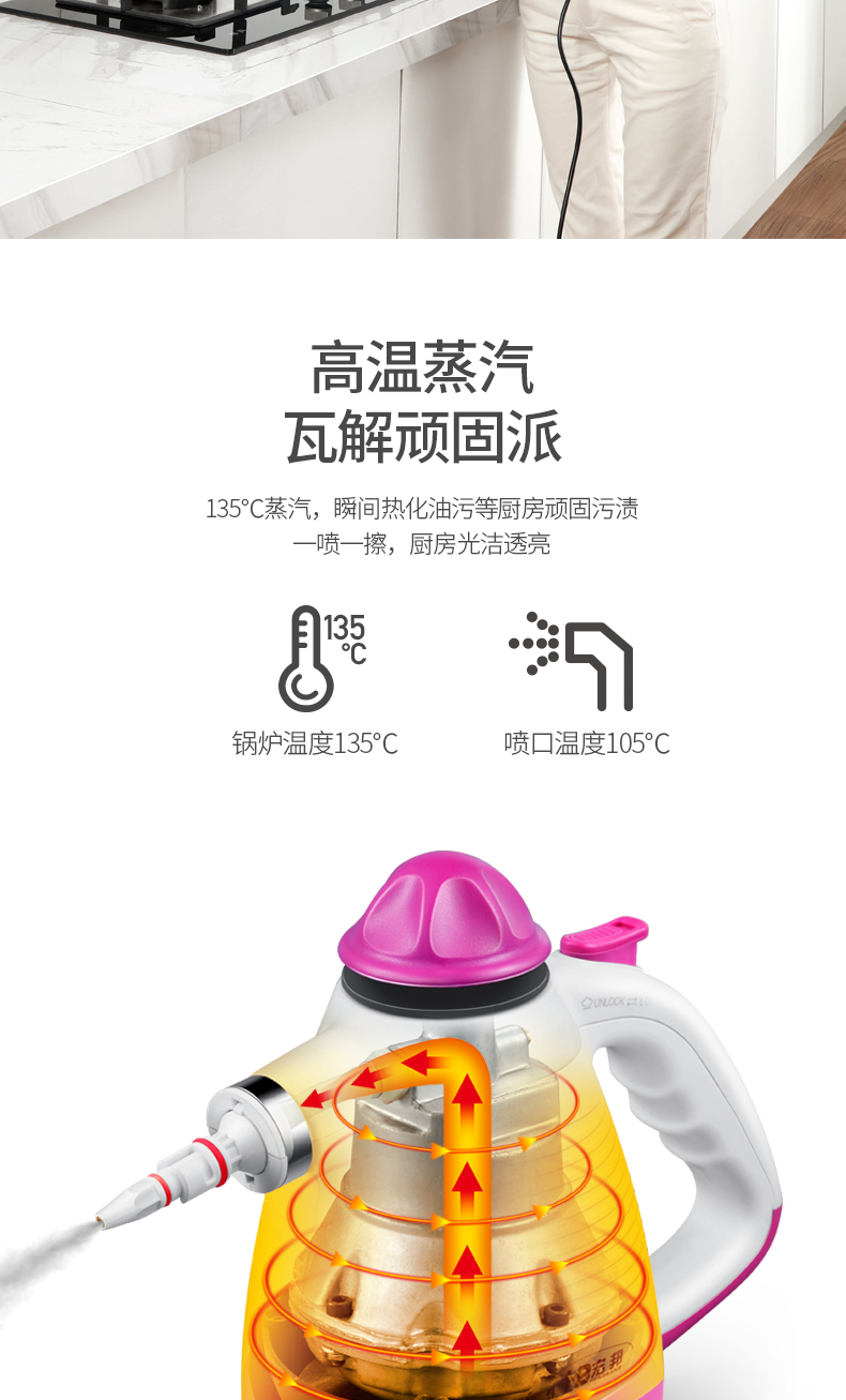 宏邦 多功能手持高压高温蒸汽清洁机 3.5br蒸汽 图4