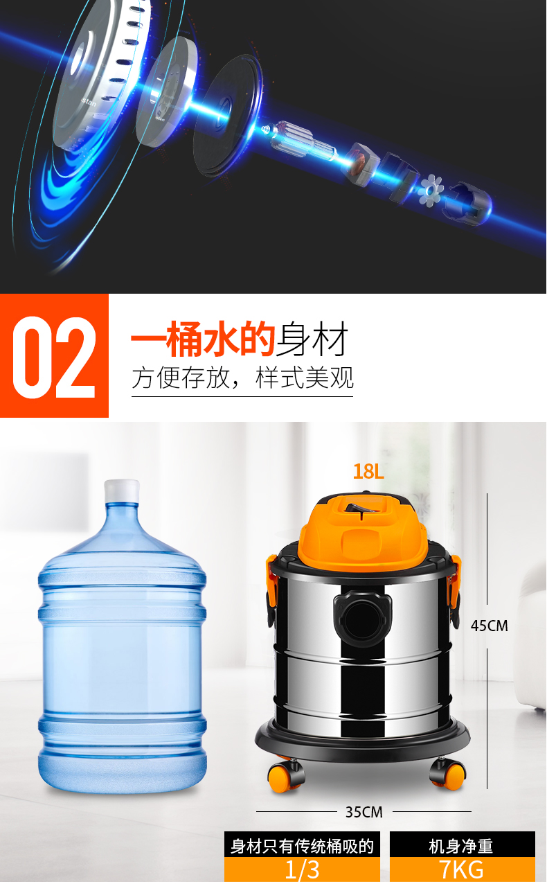 Máy hút bụi dọc Shigao ZG-X302A dành cho xe gia đình có máy hút bụi im lặng công suất cao mạnh mẽ ướt và khô - Máy hút bụi hút bụi xiaomi