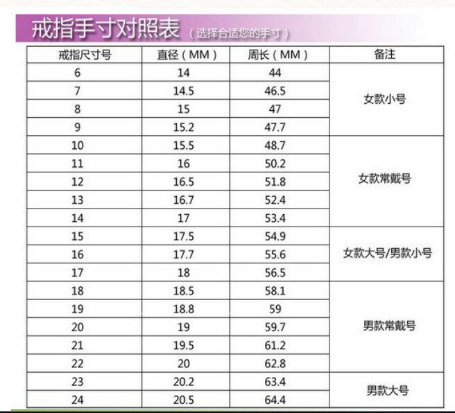 Bague mixte OTHER   en Argenterie - Ref 3088580 Image 21