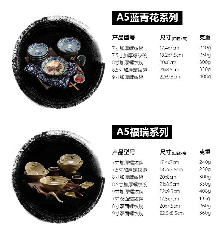 Melamine bộ đồ ăn giả bát sứ ajisen ramen bát kiểu Nhật bát bát bát bát thương mại cay nóng thả nhựa bát bộ bát đĩa đầy đủ