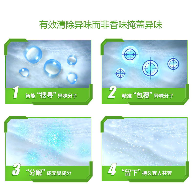 nước lau sàn chống muỗi Hoa tiên làm mát không khí phòng tắm khử mùi phòng ngủ khử mùi thực vật khử mùi dễ dàng xe khử mùi nước hoa - Trang chủ nước tẩy bồn cầu okay