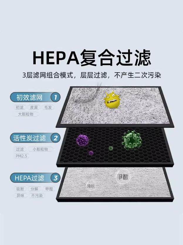 Factory Direct Sales Sterilization 4S Model Odor Removal Formaldehyde Removal Car Air Purifier Negative Ion Aromatherapy Air Purifier