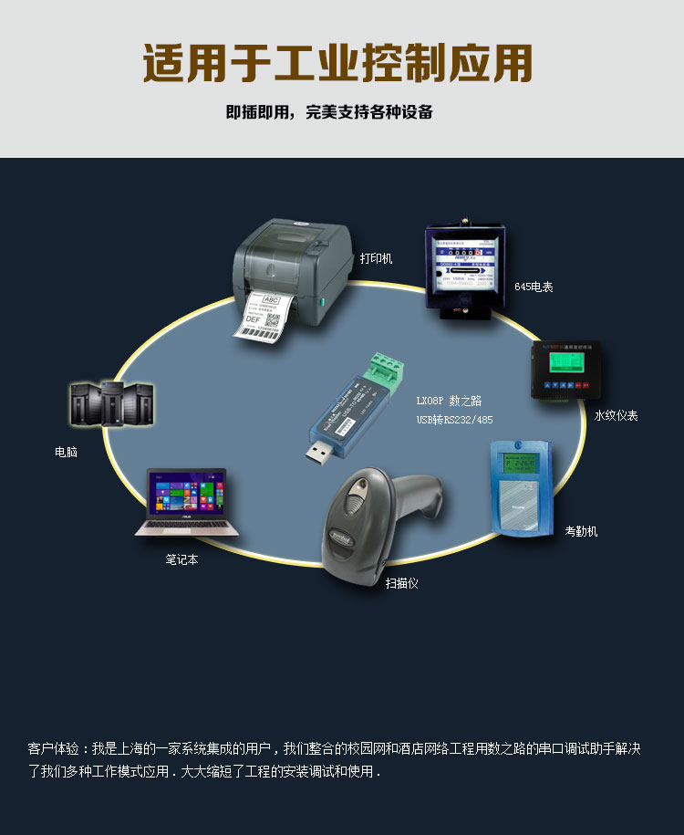 Hub USB - Ref 365816 Image 12