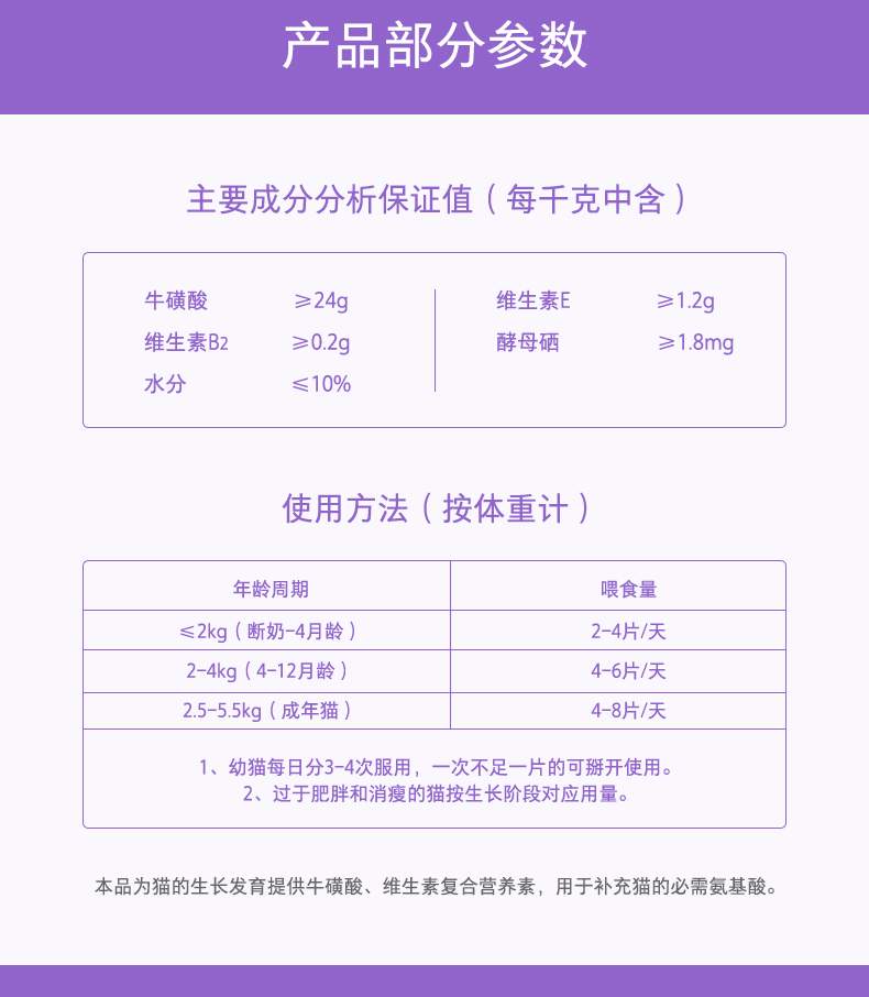 Wei Shi Taurine bảo vệ thị lực, đa mắt, yak, mèo, nước mắt, dinh dưỡng cho mèo trẻ, 200 viên - Cat / Dog Health bổ sung Sữa cho chó con giá rẻ