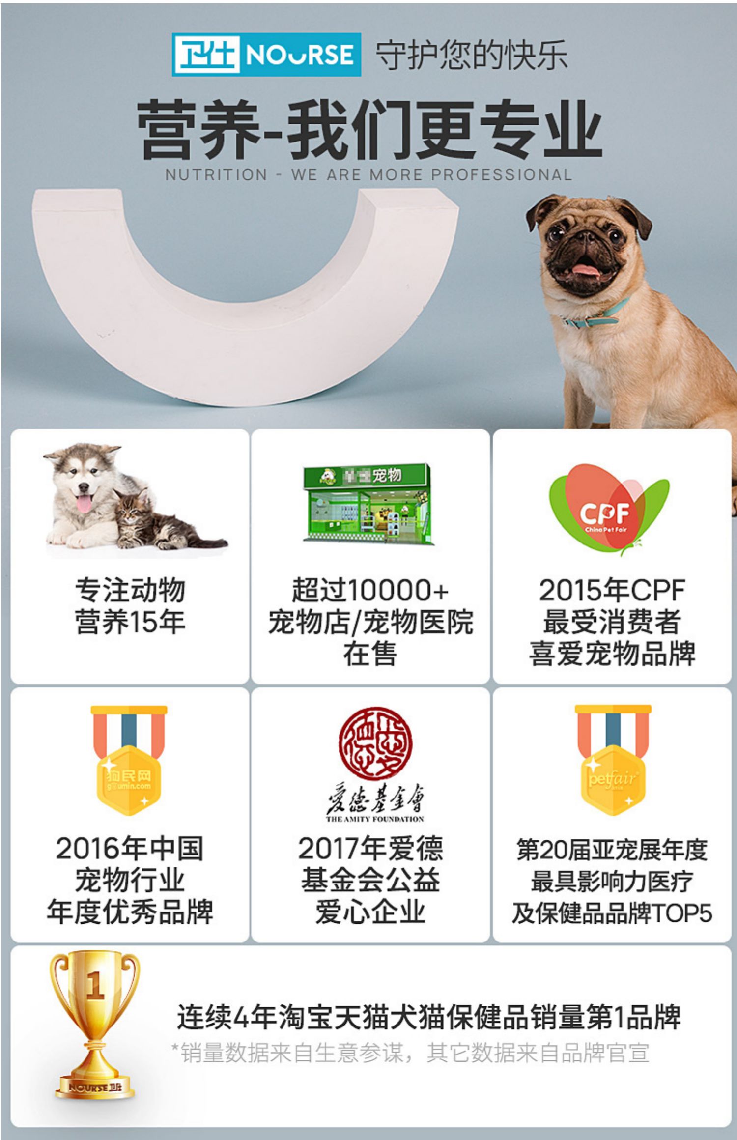 Nâng cấp mới Wei Shi dog dog dog viên vitamin A vitamin B Teddy D vitamin E bảo vệ 400 viên - Cat / Dog Health bổ sung sữa cho chó con rẻ