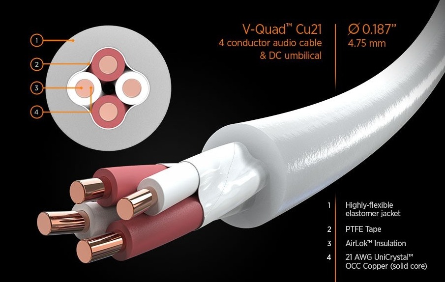 American V-cap single crystal copper four-core DC power supply line headphone line audio fever HiFi high fidelity Vcap