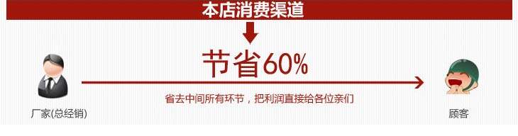 Corset amincissant - Ref 690650 Image 45