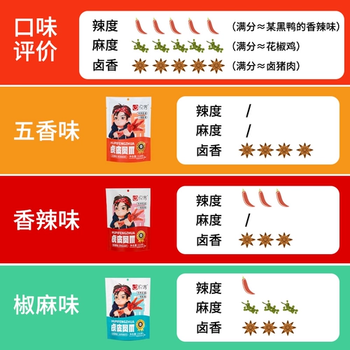 Юэцин Тигровая шкура Куриные ножки Тушеные острые куриные ножки Офисное общежитие Готовые закуски закуски для закусок и напитков