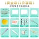 【Новое обновление】 Turning Comeon C