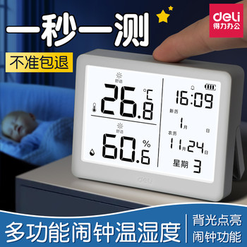 Deli Electronic Temperature and Humidity Meter for Home Indoor Use, Accurate Baby Room Wall-Mounted Room Air Hygrometer and Thermometer