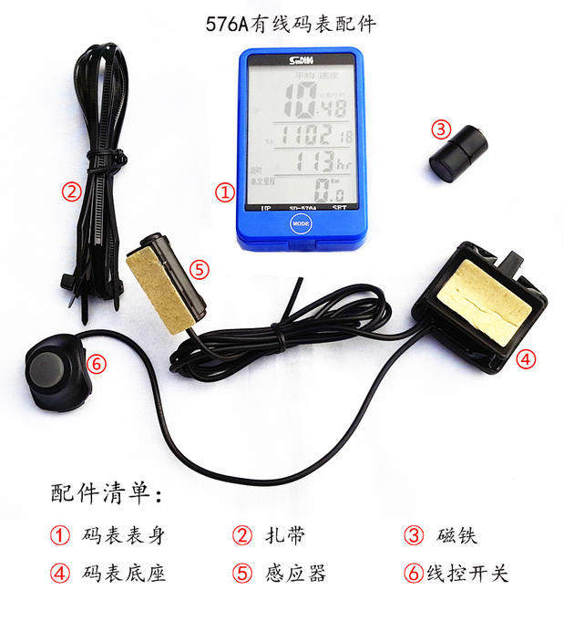 Tableau de bord vélo - Ref 2424529 Image 27