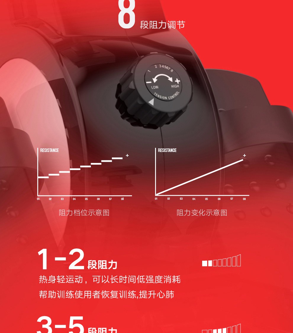 健身房入驻品牌 昌隆 可折叠磁控划船机 锻炼全身80%肌肉 图12
