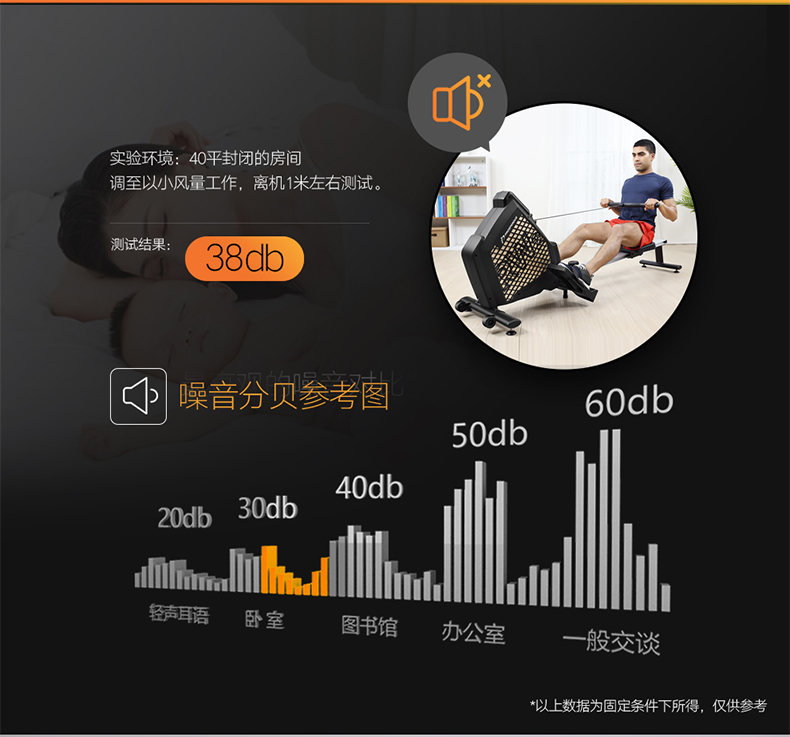 全球健身器材供应商 昌隆 可折叠磁控划船机 锻炼全身80%肌肉 图7
