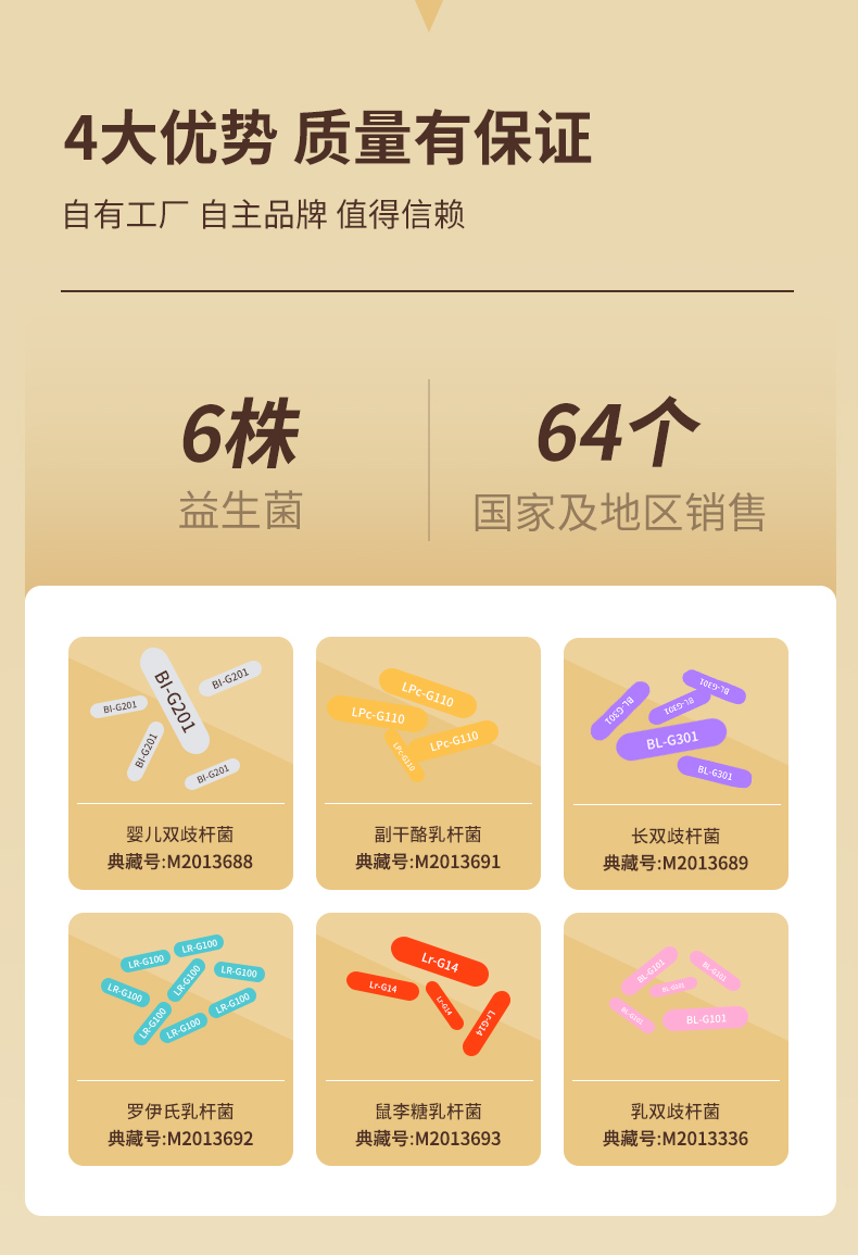润盈 敏+ 活性益生菌冻干粉 2g*20袋 图3