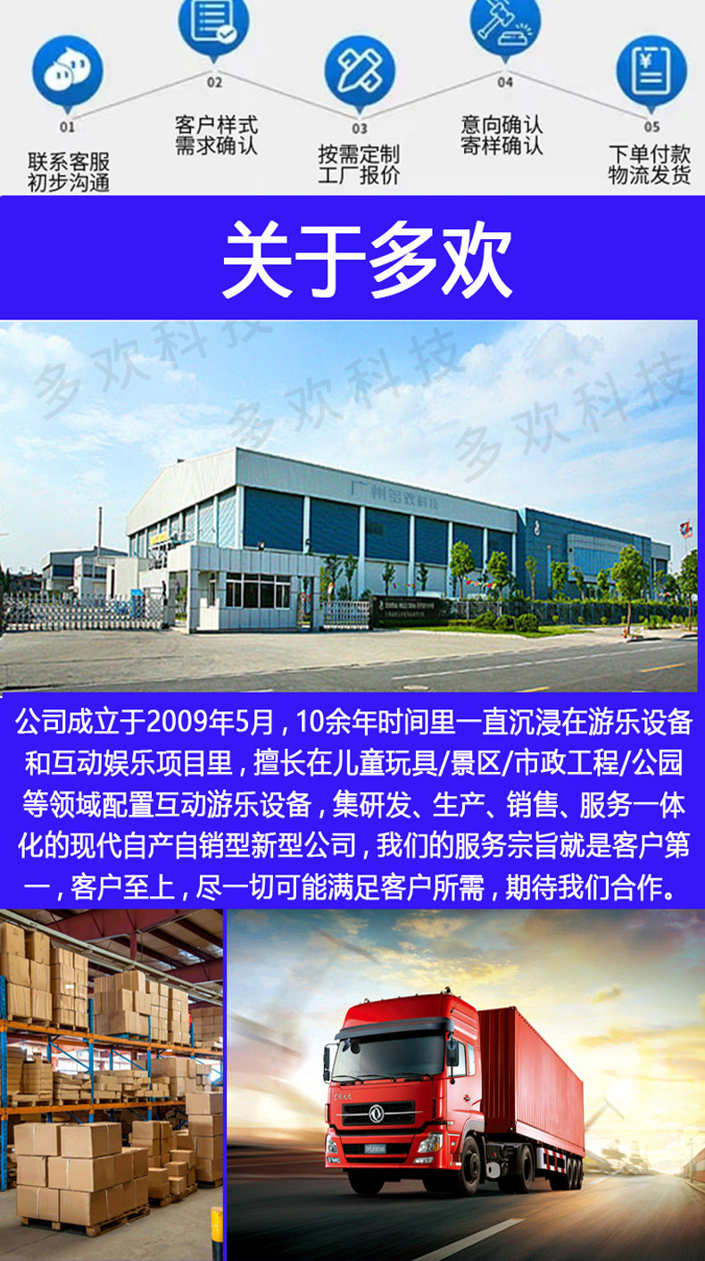 Плакат 趣味创意互动触摸翻转文化墙科普文艺网红打卡拍照景墙商场美陈