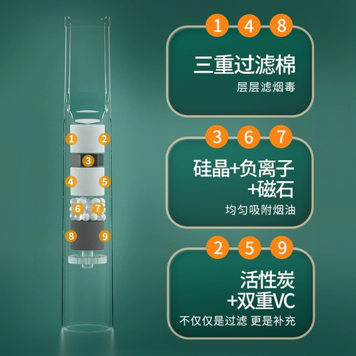 Одноразовый мундштук