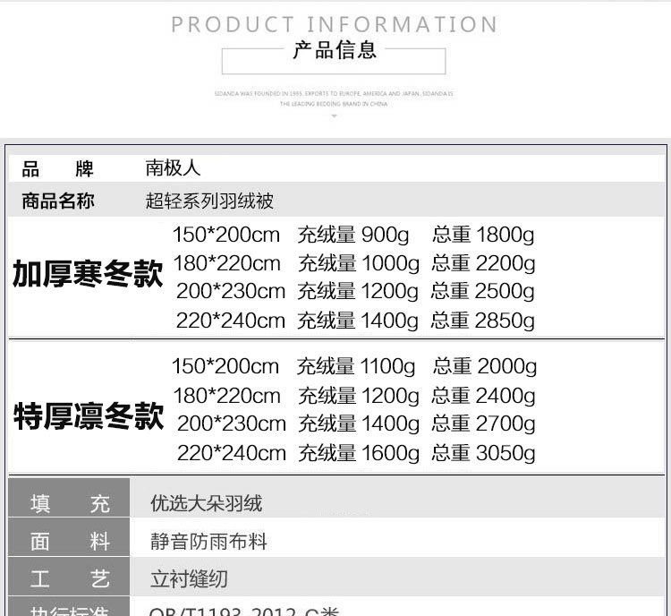 南极人 羽绒被 加厚寒冬被 1.5*2米 图2