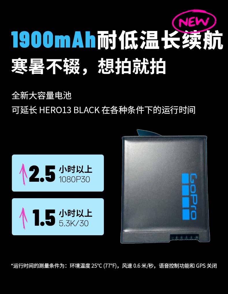 Экшн-камера GoPro HERO13 Black стандартная комплектация