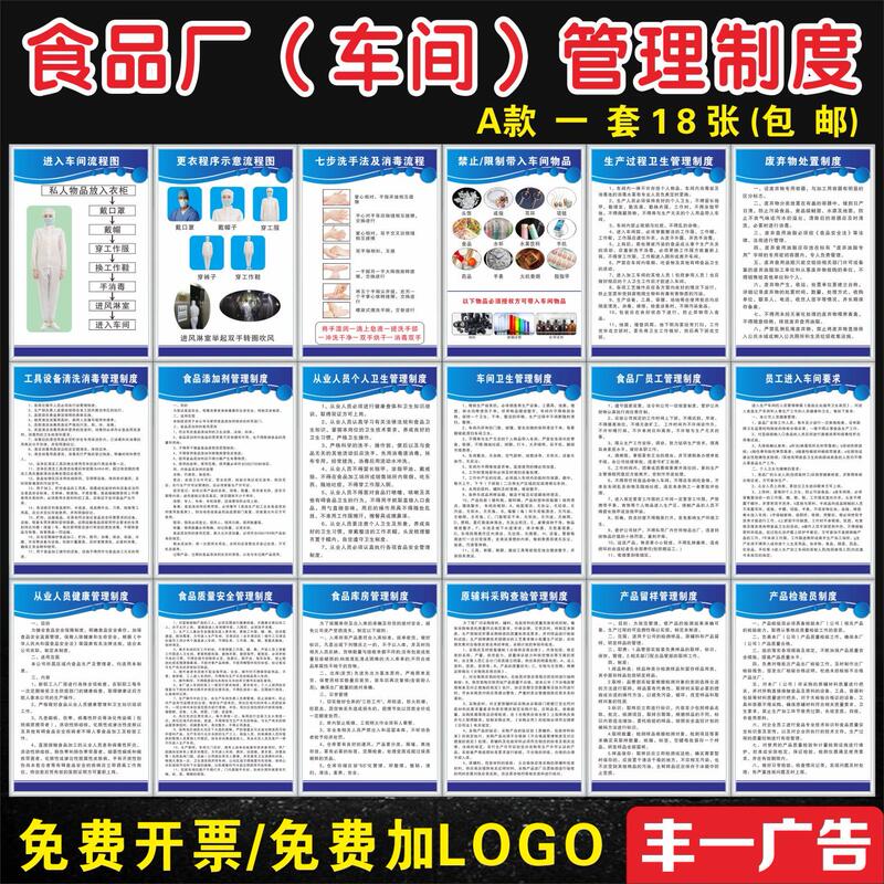 Food Safety Production Regulations and Management Systems, Employee Health Training, Self-Inspection, Recall, and Accident Response Plan Food Safety Production Regulations and Management Systems, Employee Health Training, Self-Inspection, Recall, and Accident Response Plan